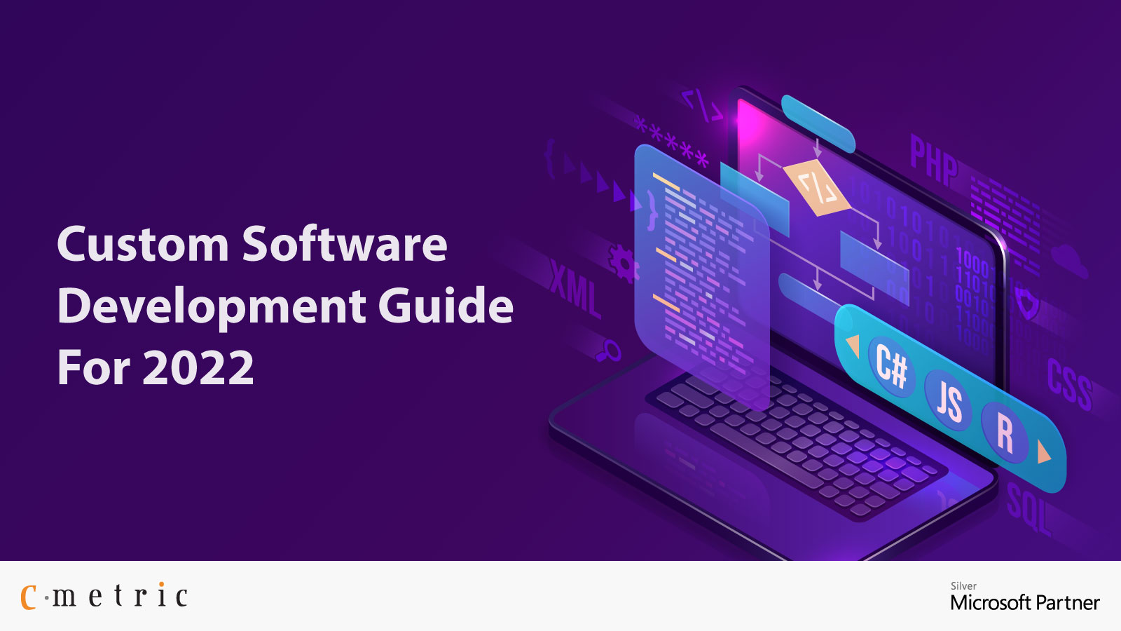 Custom Software Development Guide For 2022