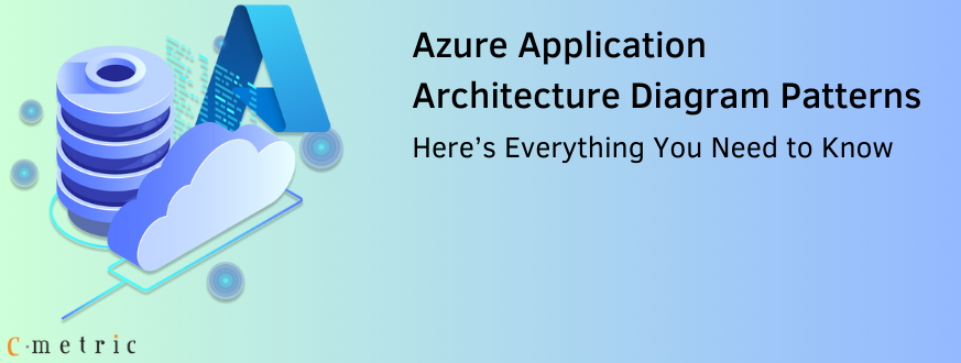 Azure Application Architecture Diagram