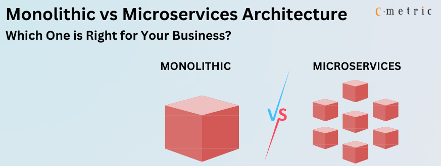 Monolithic vs Microservices Architecture