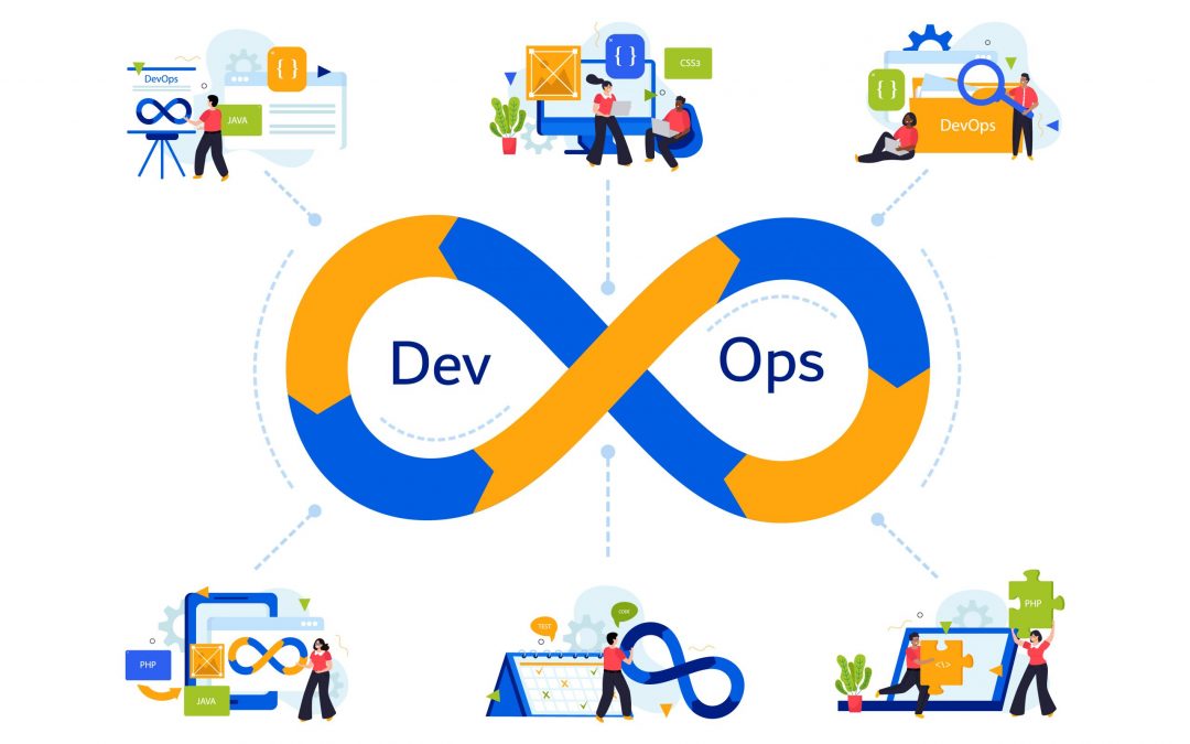 Enabled DevOps on Cloud to Scale from On-premise Environment Using CI/CD Kubernetes