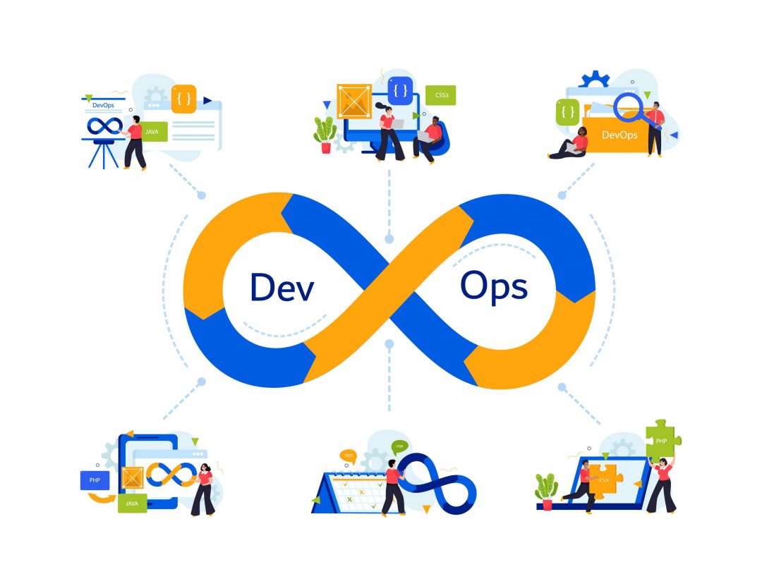DevOps On Cloud Case Study | C-metric