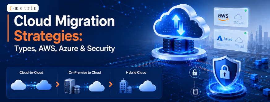 Cloud Migration Strategies