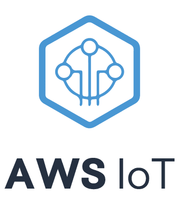 AWS IOT 2