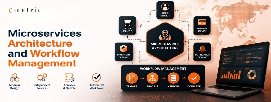 Microservices Architecture