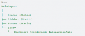 Blazor Render Mode